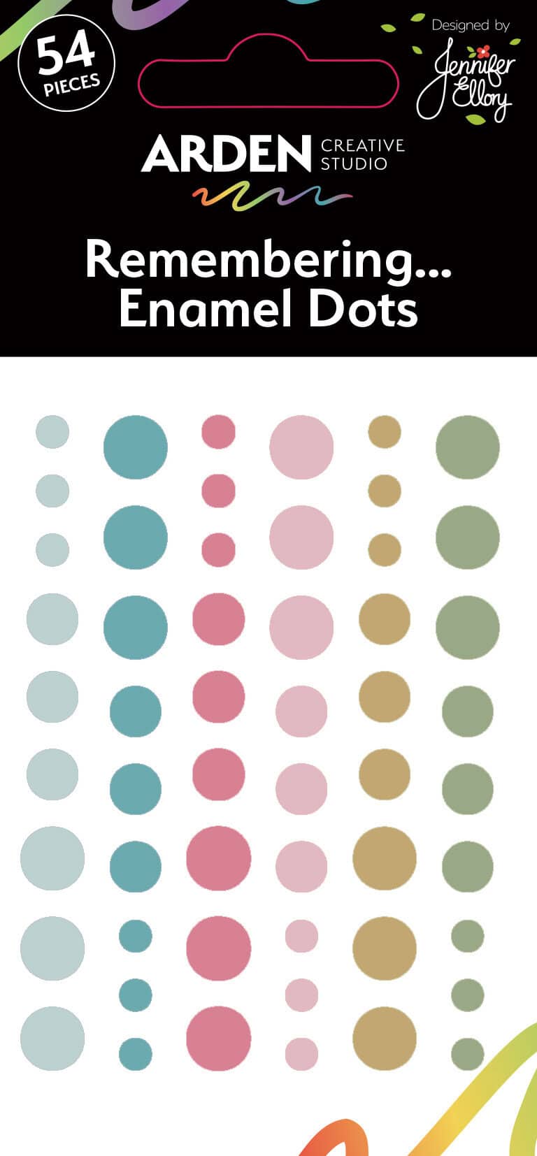 Remembering Enamel Dots